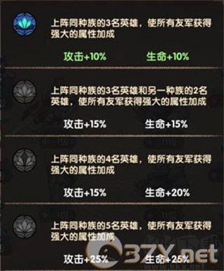 AFK Arena