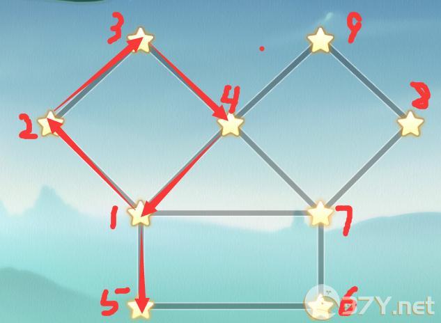 《破晓序列》巨木摘星全关卡通关攻略图