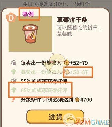 《动物餐厅》草莓饼干条作用介绍