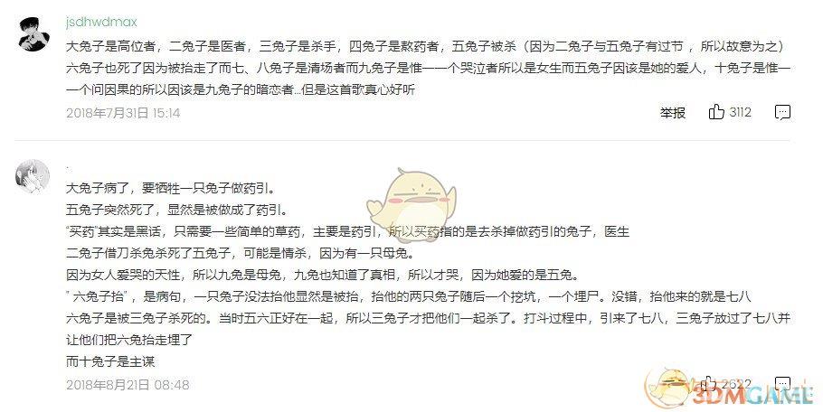 大兔子病了二兔子瞧是什么歌