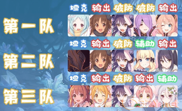 《公主连结Re：Dive》公会战最强阵容推荐