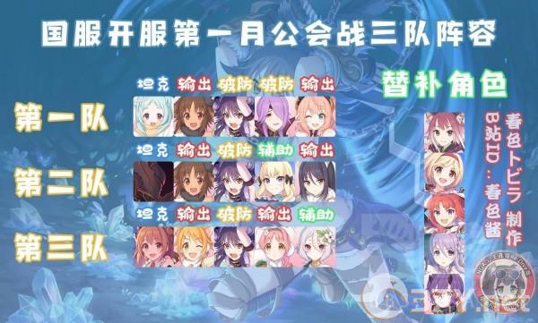 《公主连结Re：Dive》公会战最强阵容推荐