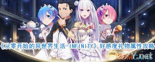 《从零开始的异世界生活-INFINITY》好感度礼物属性攻略