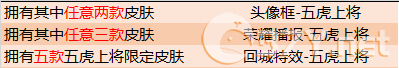 《王者荣耀》5月7日更新内容一览2020