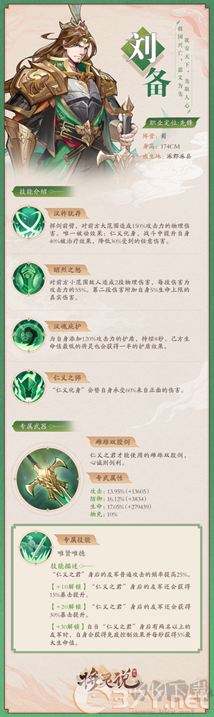 武将介绍截图1