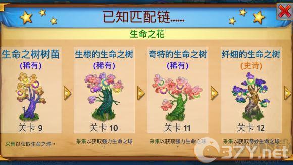 合成龙(Merge Dragons)