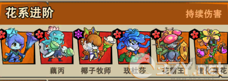 植物历险记手游
