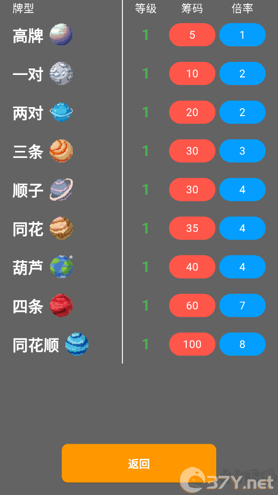 小丑牌符号狂潮无限金币