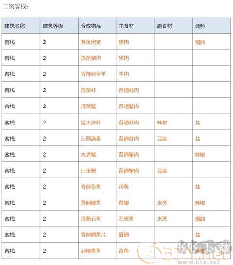 解忧小村落