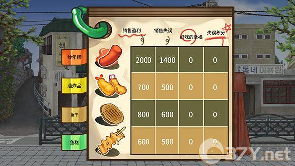 街头妈咪韩式摆摊大亨正版