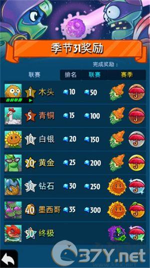 植物大战僵尸英雄怎么刷宝石4