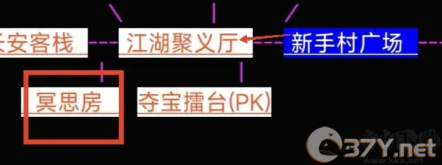 夺宝日记