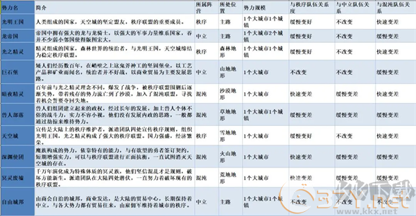 无尽勇者冒险