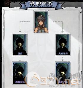 重生之最强输出