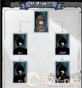 重生之最强输出